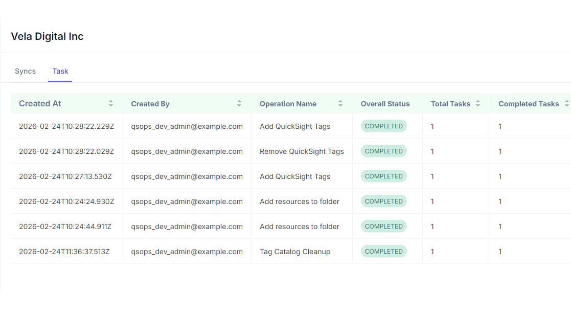 Enterprise-Grade Automation and Intelligence â€” QuickAdmins
