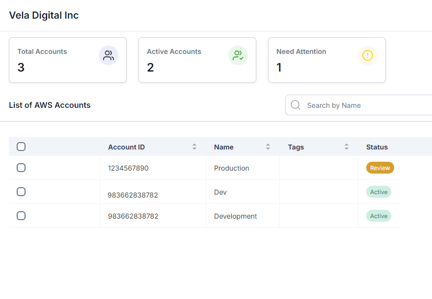 Multi-Account Governance Hub â€” QuickAdmins
